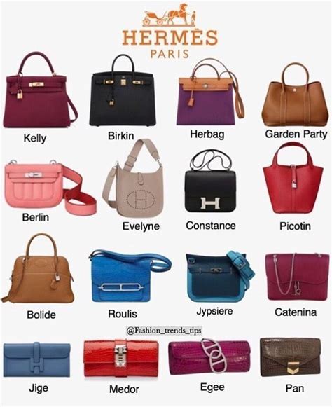 sac style hermes|hermes bags names and prices.